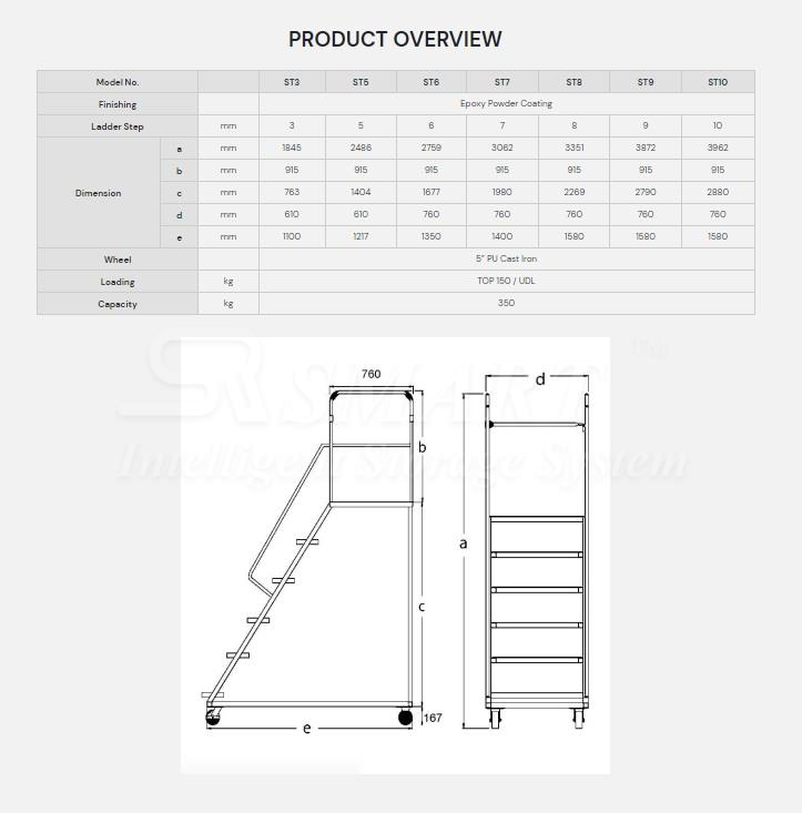 'SMART' Ladder Trolley ( Height 3' )